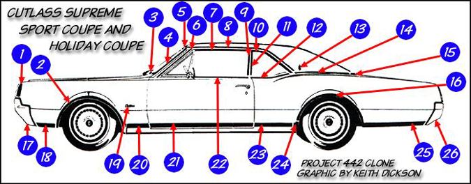 Cutlass Supreme Sport Coupe & Holiday Coupe - Side View