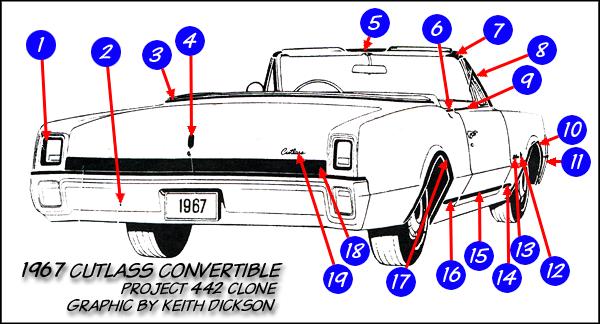 Convertible moulding