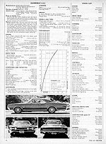 Car & Driver - Dec. '66 - [Page 4 of 4]