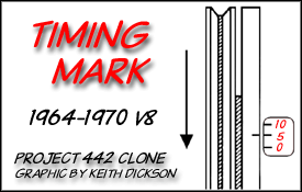 timingmark.gif (17267 bytes)